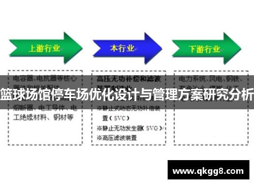 篮球场馆停车场优化设计与管理方案研究分析