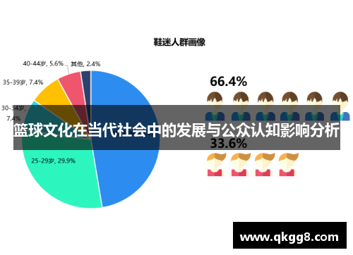 篮球文化在当代社会中的发展与公众认知影响分析